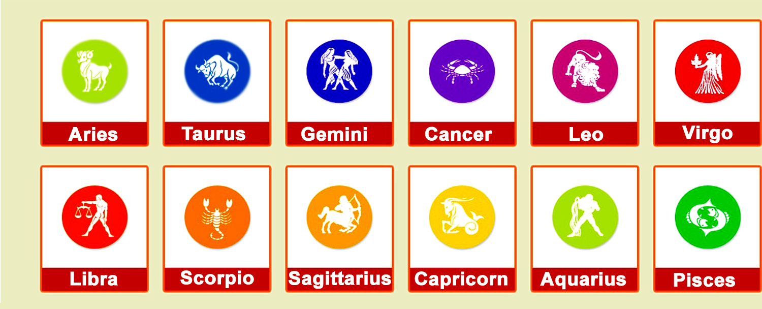 famous Zodiac